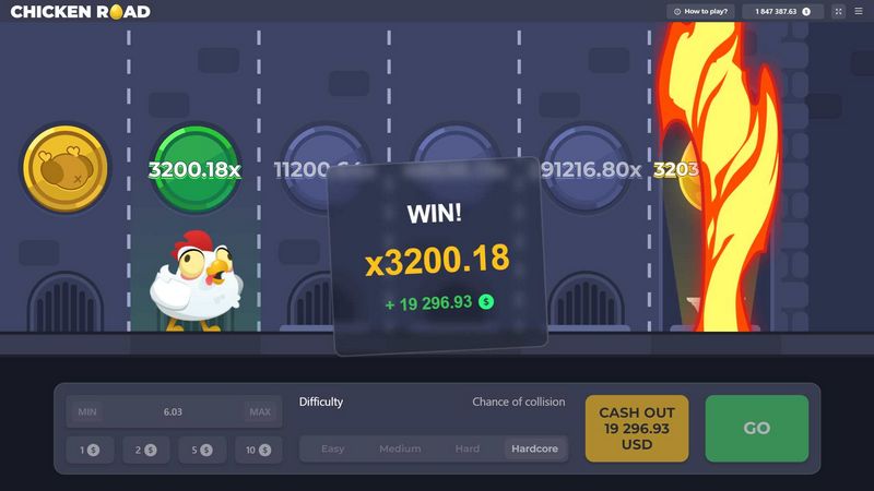 Juego de tragamonedas Chicken Roadway - Opiniones de jugadores reales Juego de tragamonedas Chicken Roadway - Opiniones de jugadores reales